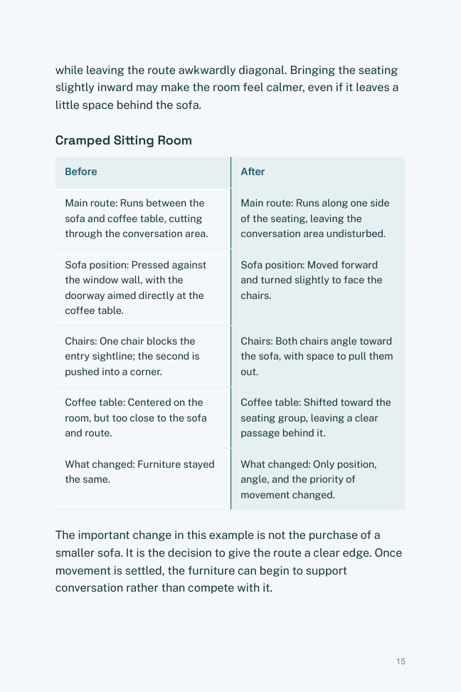 A layout that works harder, actual PDF page 15